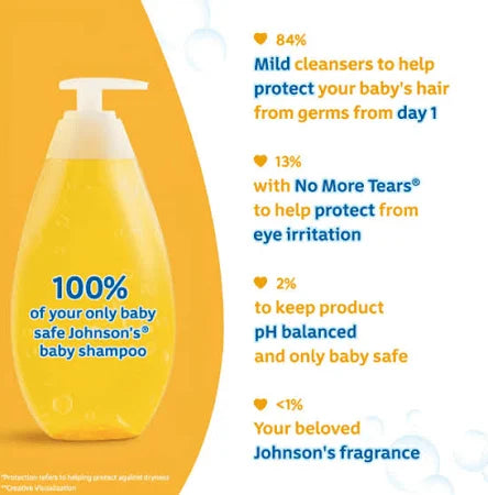 Johnson's Baby Shampoo No More Tears (200ml)